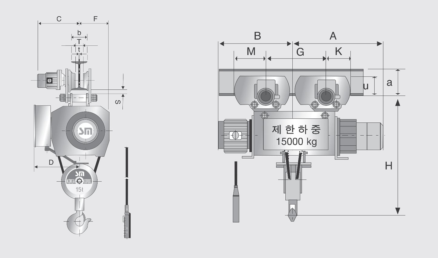 Spesifikasi Wire Rope Hoist Foot Mounted